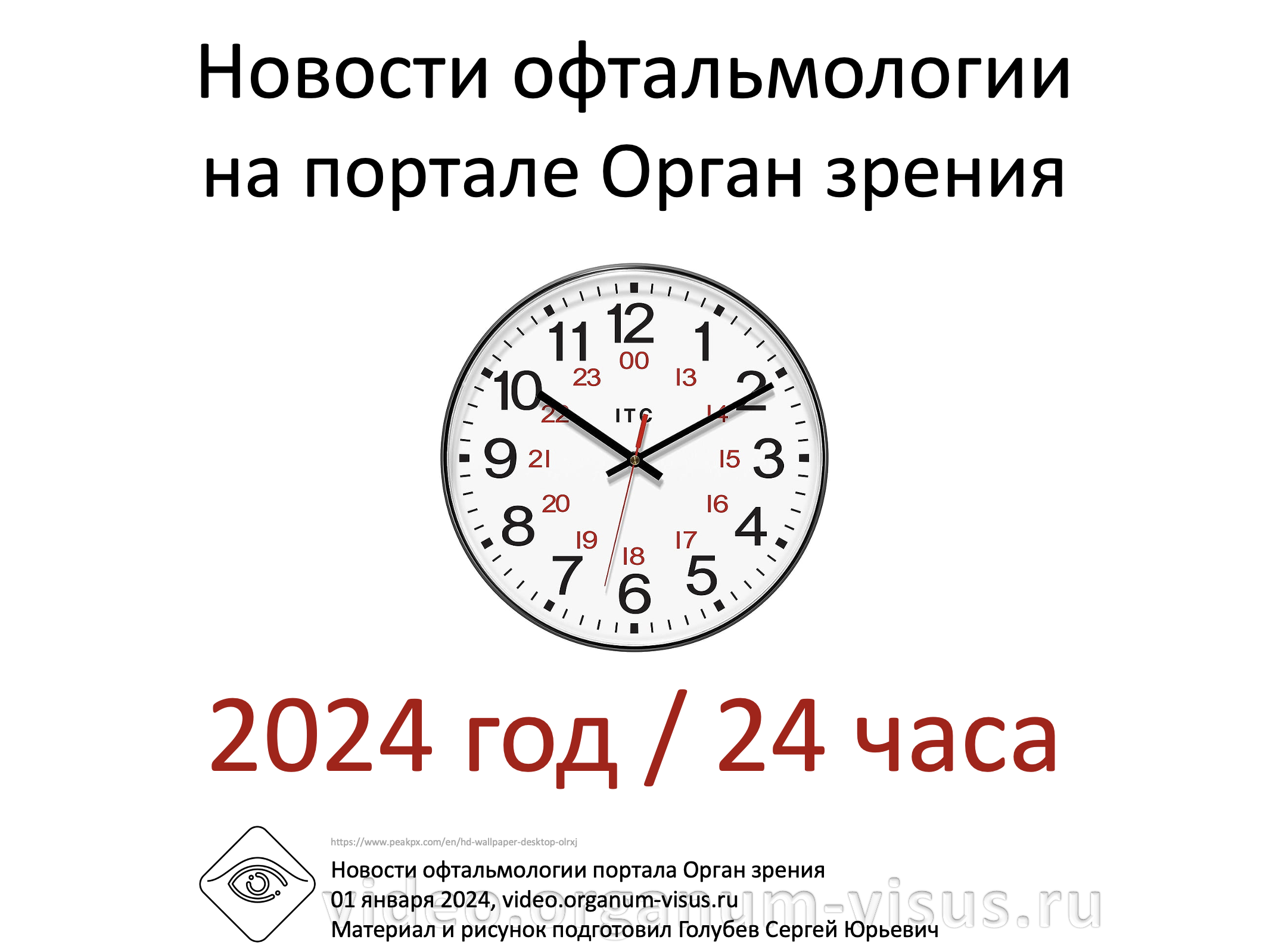 Новости офтальмологии на портале Organum-visus в 2024 году